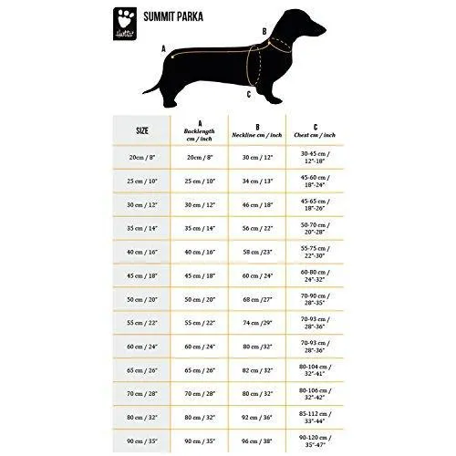 Hurtta Summit Dog Parka